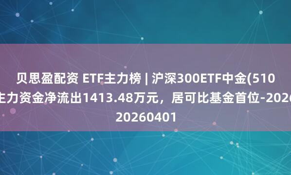 贝思盈配资 ETF主力榜 | 沪深300ETF中金(510320)主力资金净流出1413.48万元，居可比基金首位-20260401